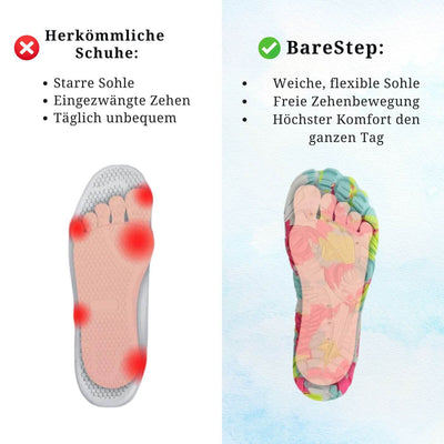 BareStep – Orthopädische Barfußschuhe