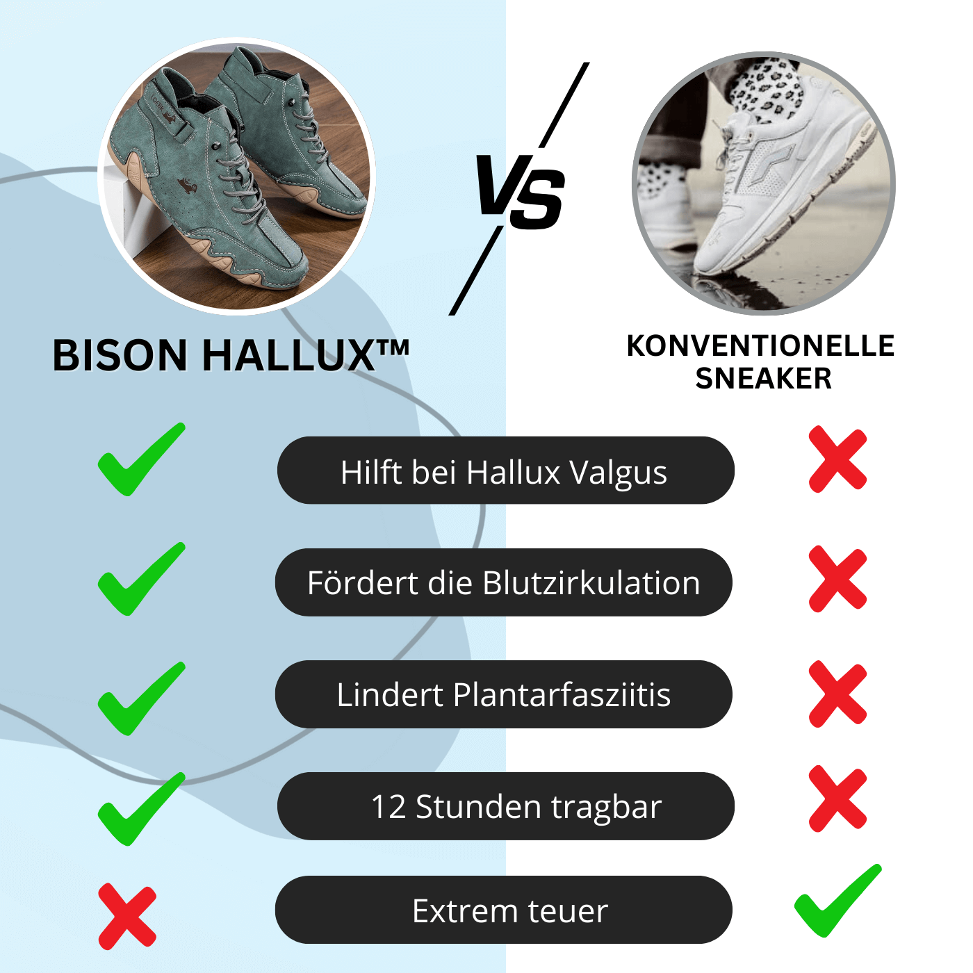 Bison Hallux™ – Ergonomische & Schmerzlindernde Barfußschuhe