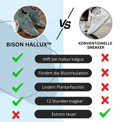 Bison Hallux™ – Ergonomische & Schmerzlindernde Barfußschuhe