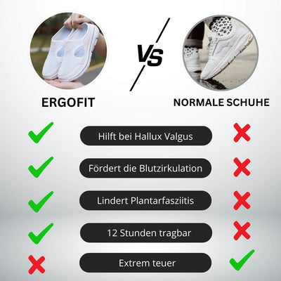 ErgoFit – Sportliche orthopädische Sandalen mit ultimativem Halt