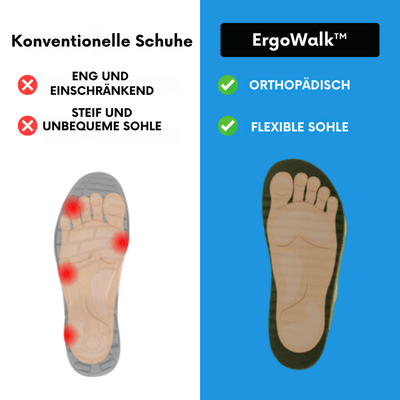 ErgoWalk™ – Orthopädische Schuhe für maximalen Komfort und Unterstützung