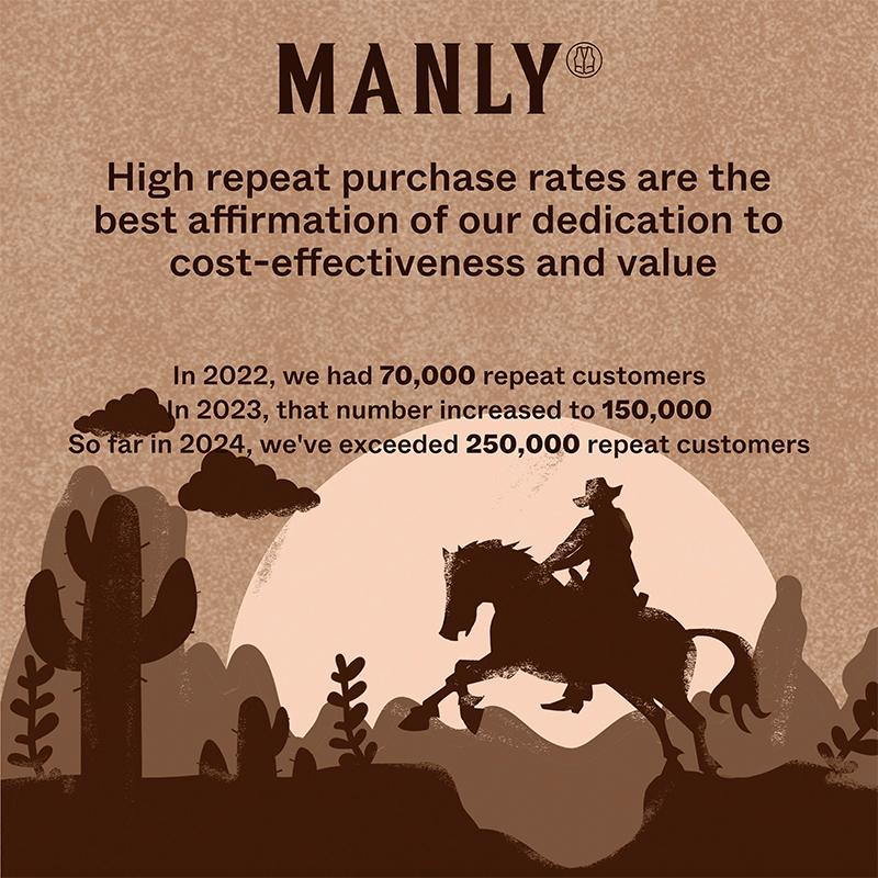 Hemd mit Kragen | Langarmhemd | Freizeithemd | Herrenhemden