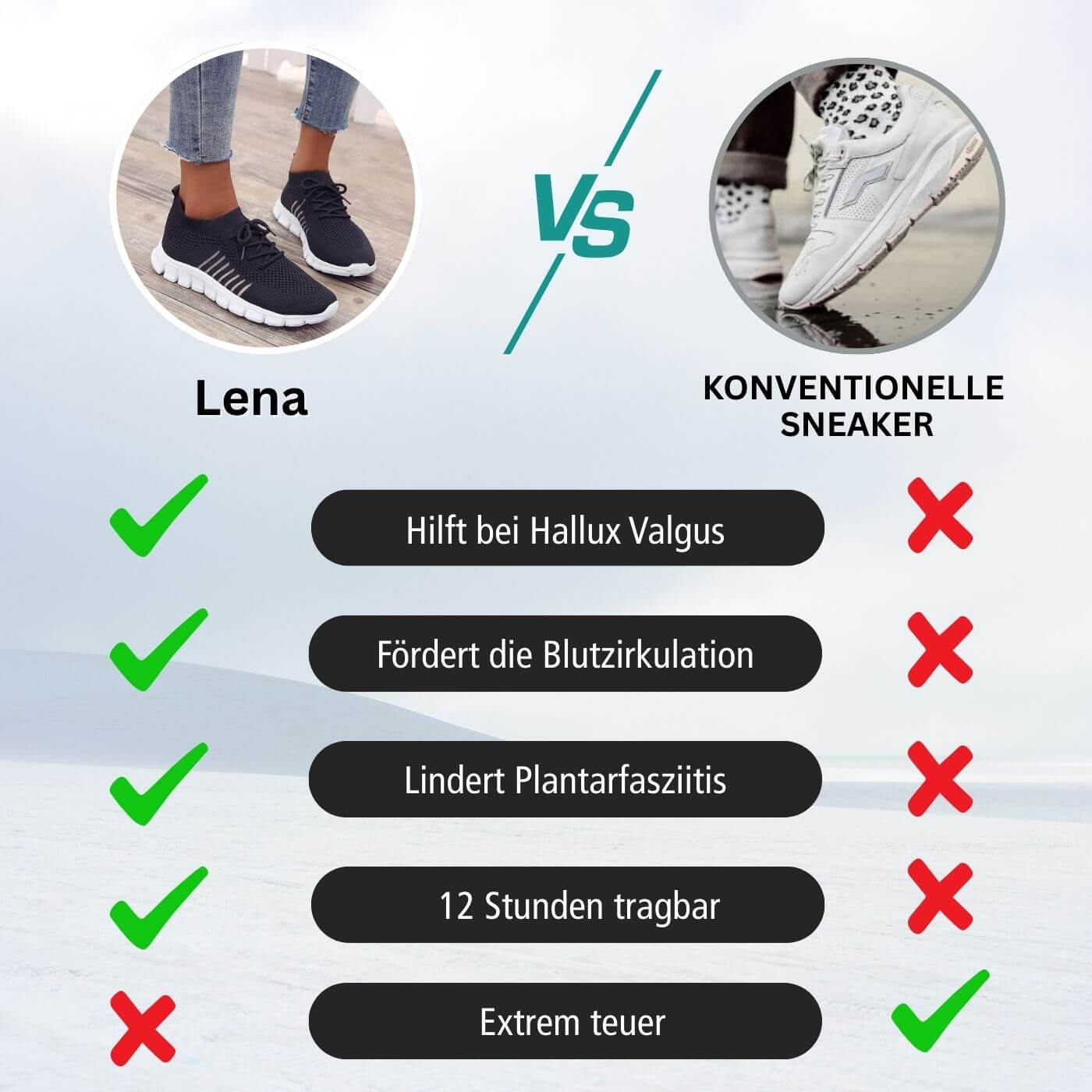 Lena – Ergonomische Schuhe zur Schmerzlinderung