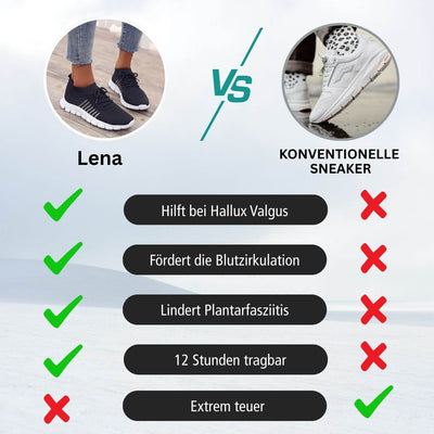 Lena – Ergonomische Schuhe zur Schmerzlinderung