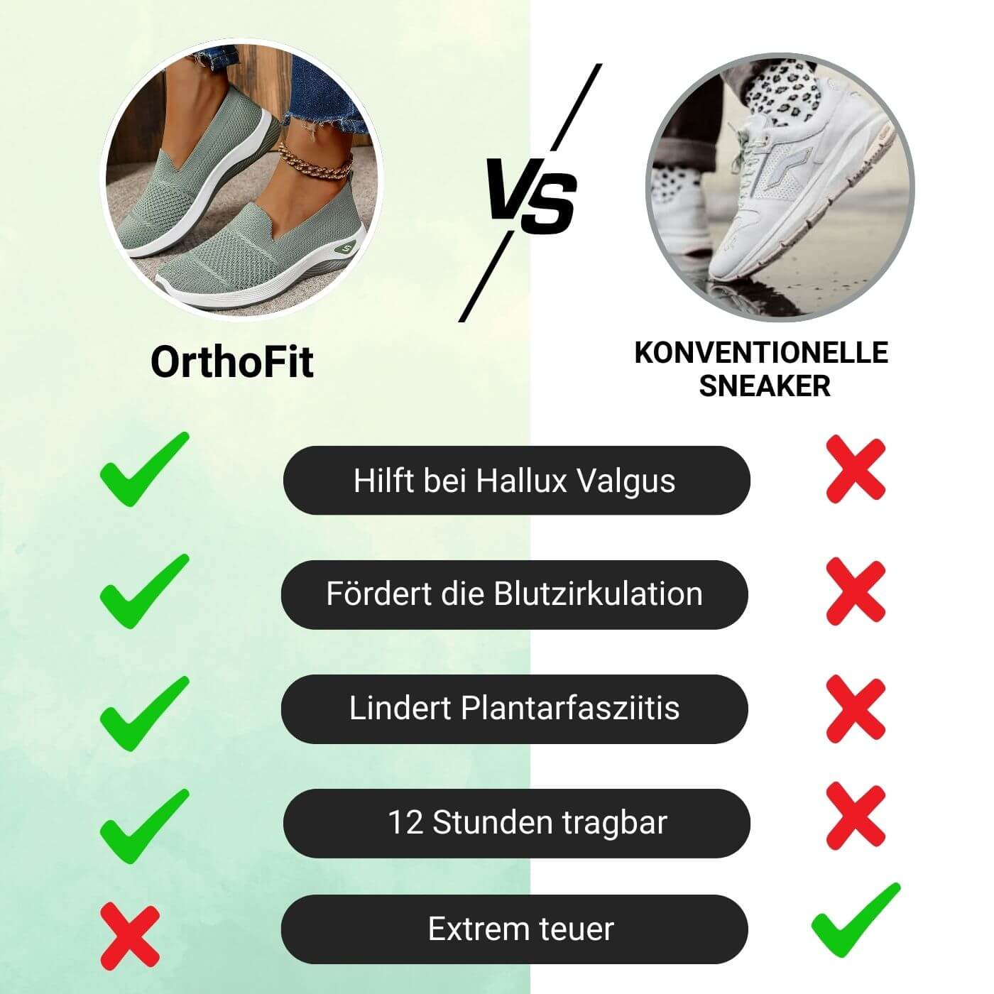 OrthoFit – Atmungsaktive Orthopädische Komfortsneaker (1+1 GRATIS)