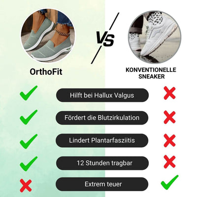OrthoFit – Atmungsaktive Orthopädische Komfortsneaker (1+1 GRATIS)