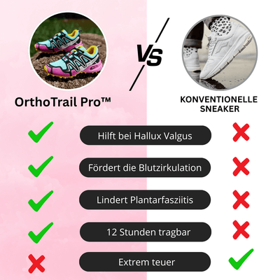 OrthoTrail Pro™ – Orthopädische und bequeme Wanderschuhe für Damen