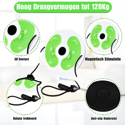 Turbo | Schnell und mit Spaß abnehmen