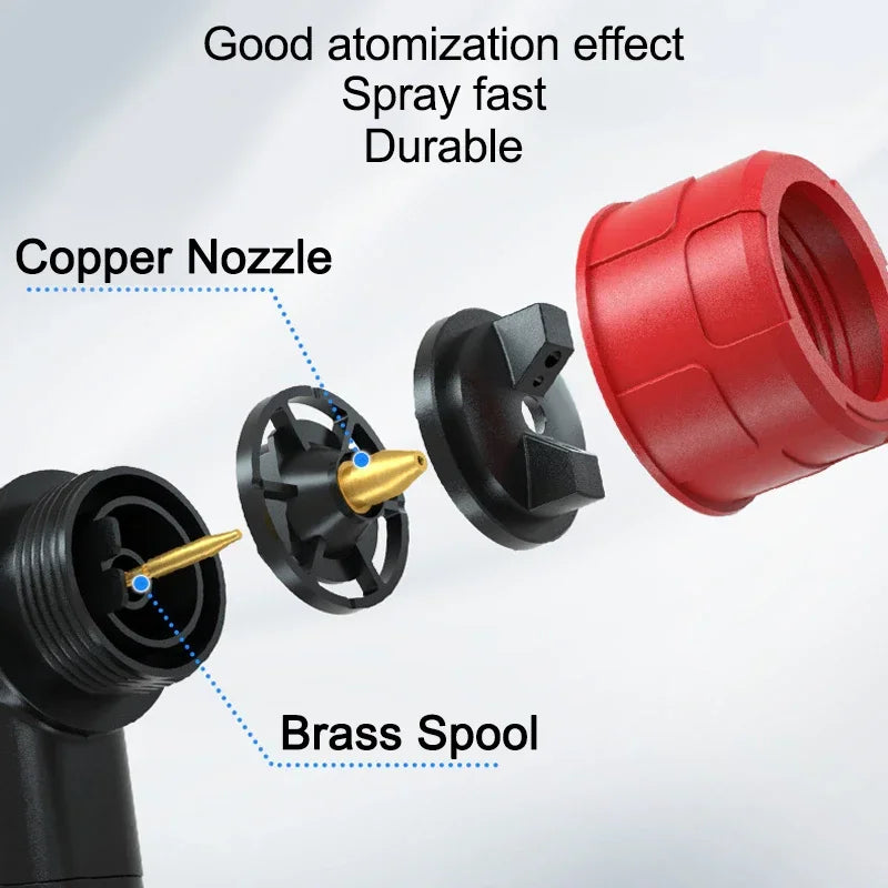 SprühMeister™ Professionale Farbergebnisse