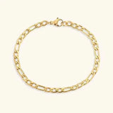 Kettenarmband Gold – Gold